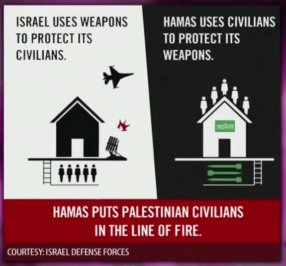 IDF infographic
